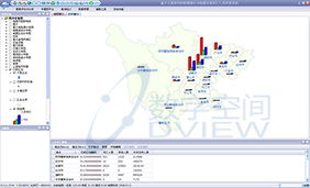 公里格網(wǎng)化數(shù)據(jù)增長(zhǎng)軟件與應(yīng)急指揮信息自動(dòng)成圖系統(tǒng)的網(wǎng)絡(luò)與信息安全軟件開(kāi)發(fā)
